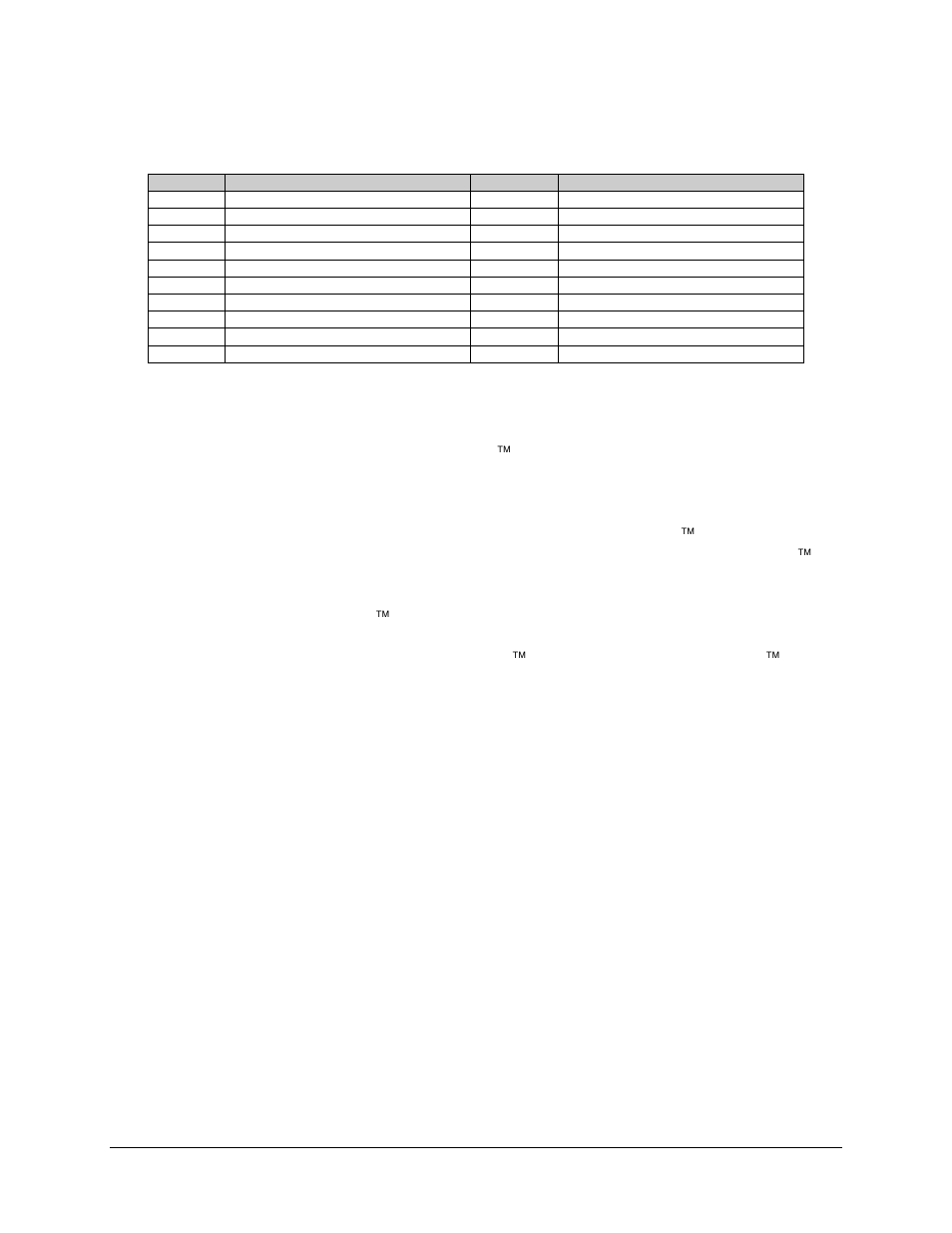 Table 3-7 | Comtech EF Data C5 User Manual | Page 119 / 332