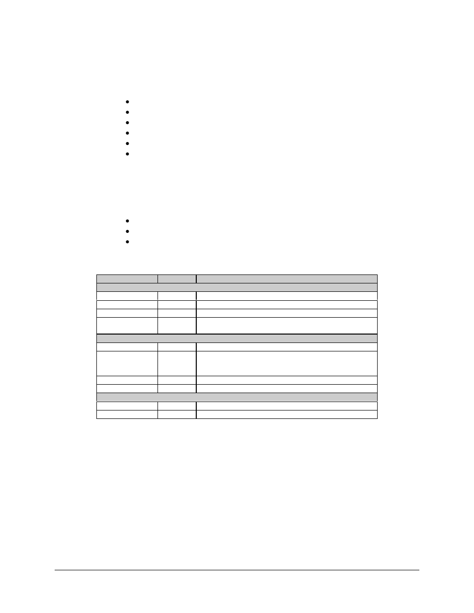 Led indicators, 1 led indicators | Comtech EF Data C5 User Manual | Page 128 / 332