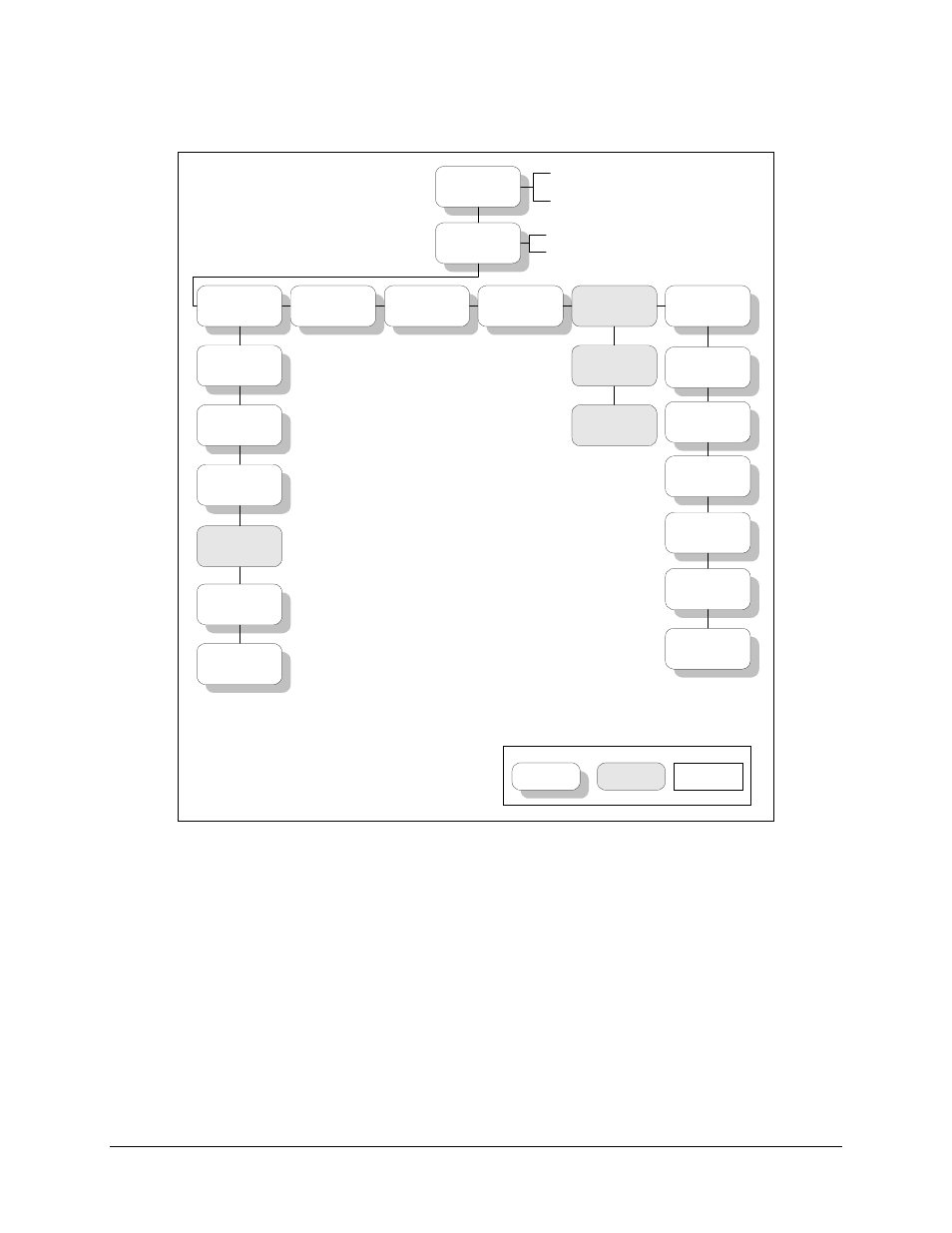 Figure 4-3. main menu | Comtech EF Data C5 User Manual | Page 130 / 332