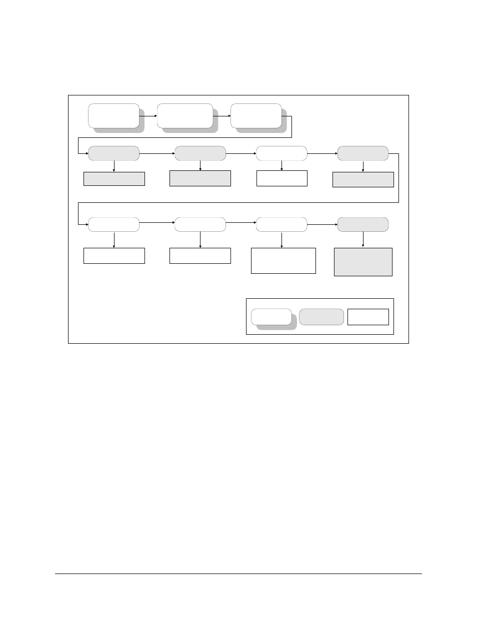 R to figure 4-4 th, Figure 4-4. configuration modulator menu | Comtech EF Data C5 User Manual | Page 134 / 332