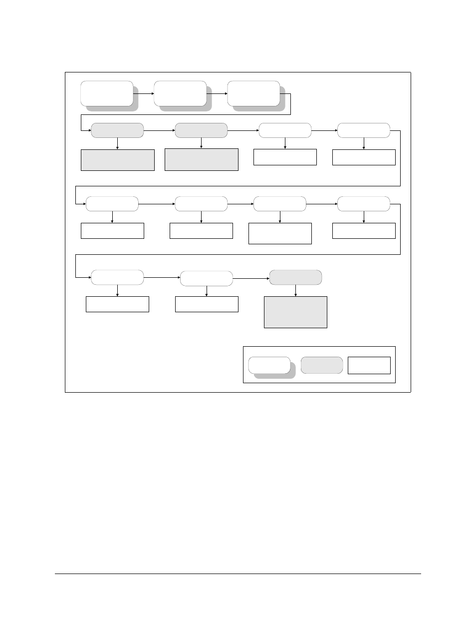 Figure 4-5. configuration demodulator menu | Comtech EF Data C5 User Manual | Page 138 / 332