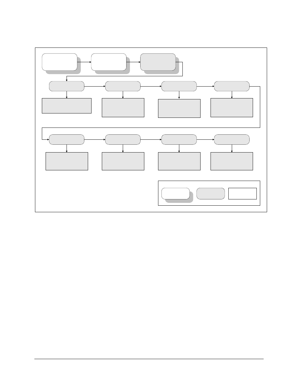 Figure 4-7. configuration local aupc menu | Comtech EF Data C5 User Manual | Page 150 / 332