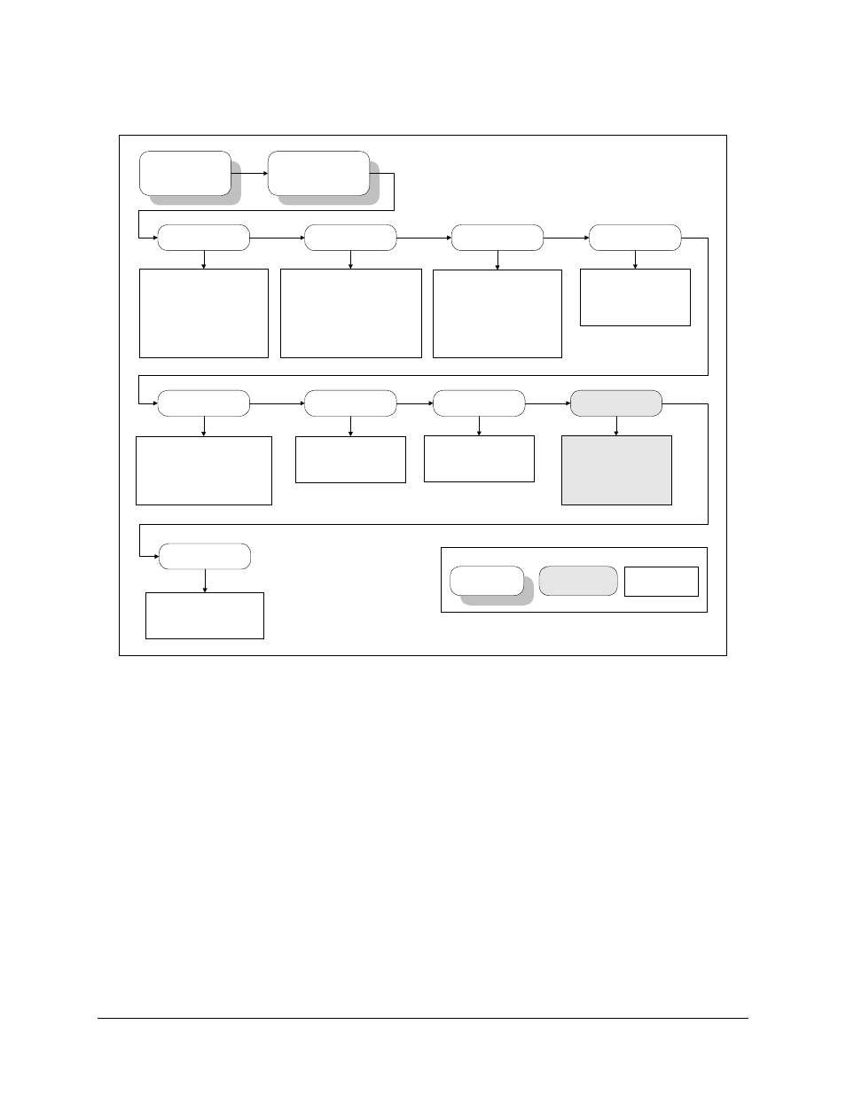 Figure 4-10. monitor menu | Comtech EF Data C5 User Manual | Page 156 / 332