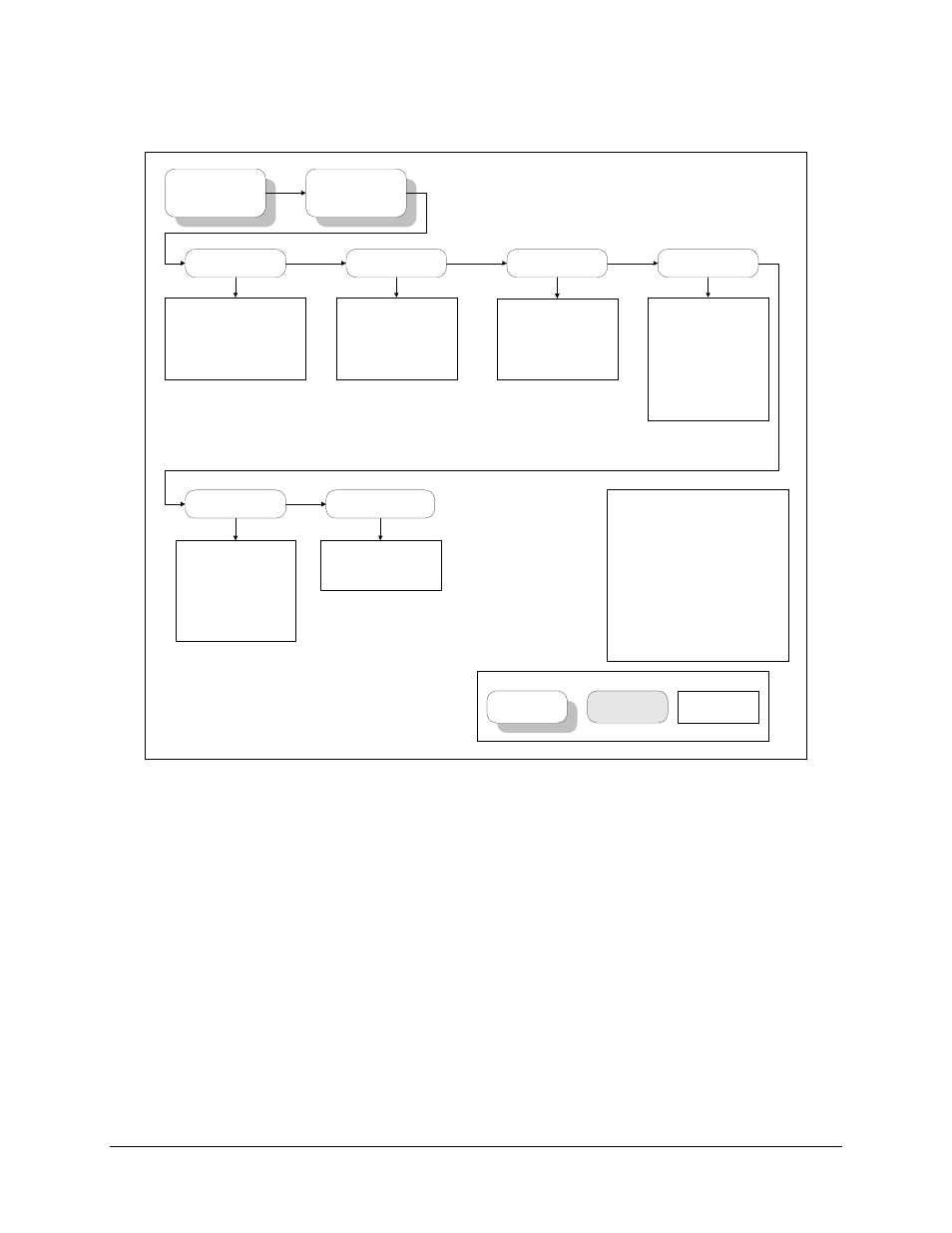 Figure 4-11. faults/alarms menu | Comtech EF Data C5 User Manual | Page 160 / 332