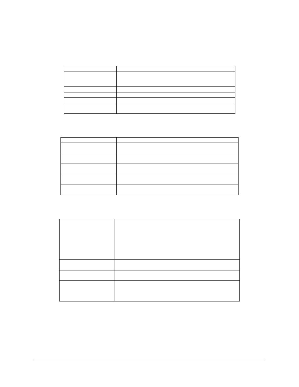 Modulator faults, Demodulator faults, Transmit interface faults | 1 modulator faults, 2 demodulator faults, 3 transmit interface faults | Comtech EF Data C5 User Manual | Page 161 / 332