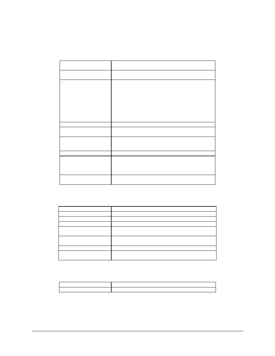 Receive interface faults, Common equipment faults, Outdoor unit | 4 receive interface faults, 5 common equipment faults, 6 outdoor unit | Comtech EF Data C5 User Manual | Page 162 / 332