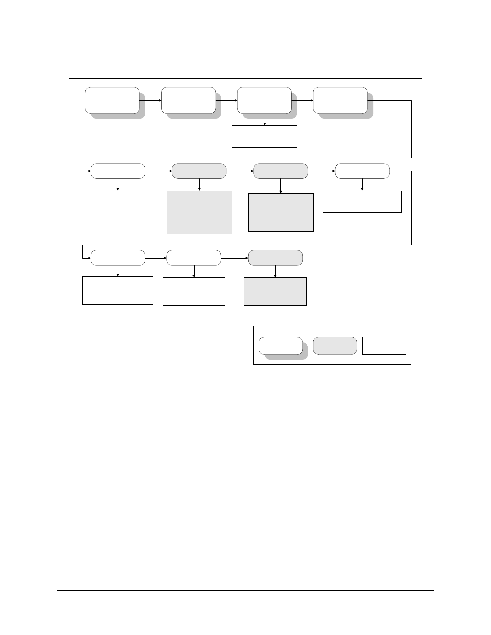 Figure 4-15. utility modulator menu | Comtech EF Data C5 User Manual | Page 170 / 332