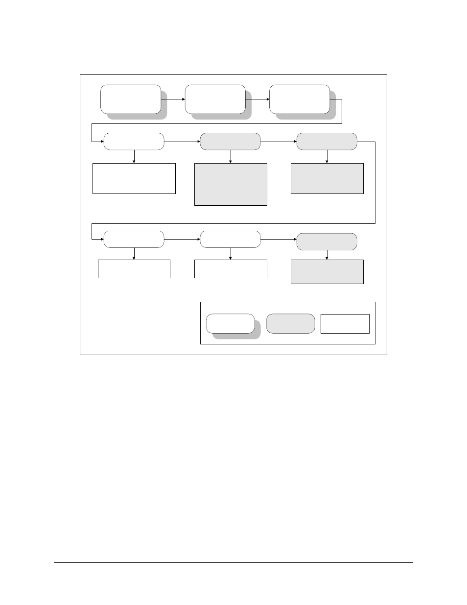 Figure 4-16. utility demodulator menu | Comtech EF Data C5 User Manual | Page 174 / 332