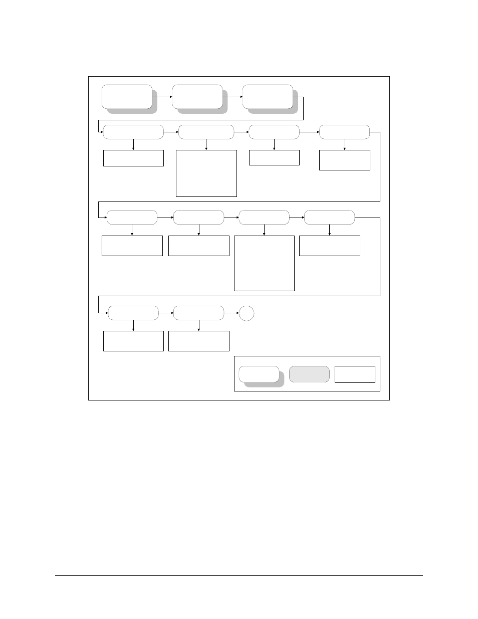 Figure 4-18. utility system menu | Comtech EF Data C5 User Manual | Page 180 / 332