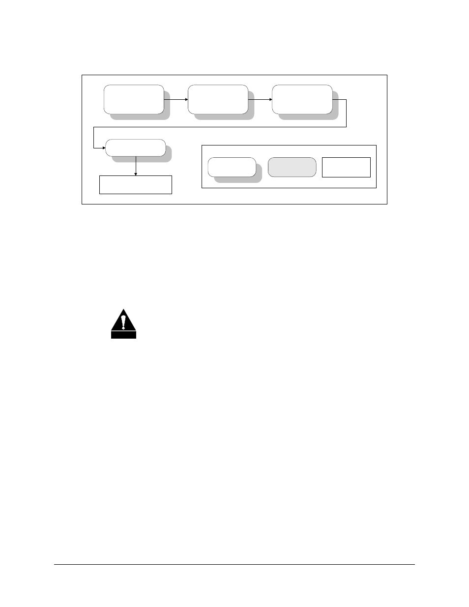 Utility factory setup, Up (figure 4-20) m, 6 utility factory setup | Figure 4-20. utility factory setup menu, Refer to figure 4-20 | Comtech EF Data C5 User Manual | Page 191 / 332