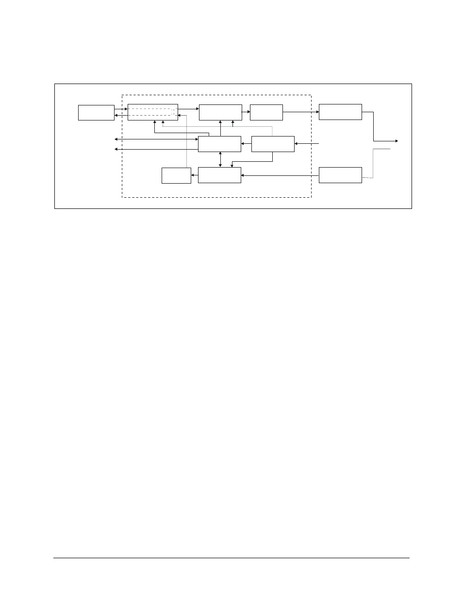 Figure 4-23. interface loopback | Comtech EF Data C5 User Manual | Page 193 / 332