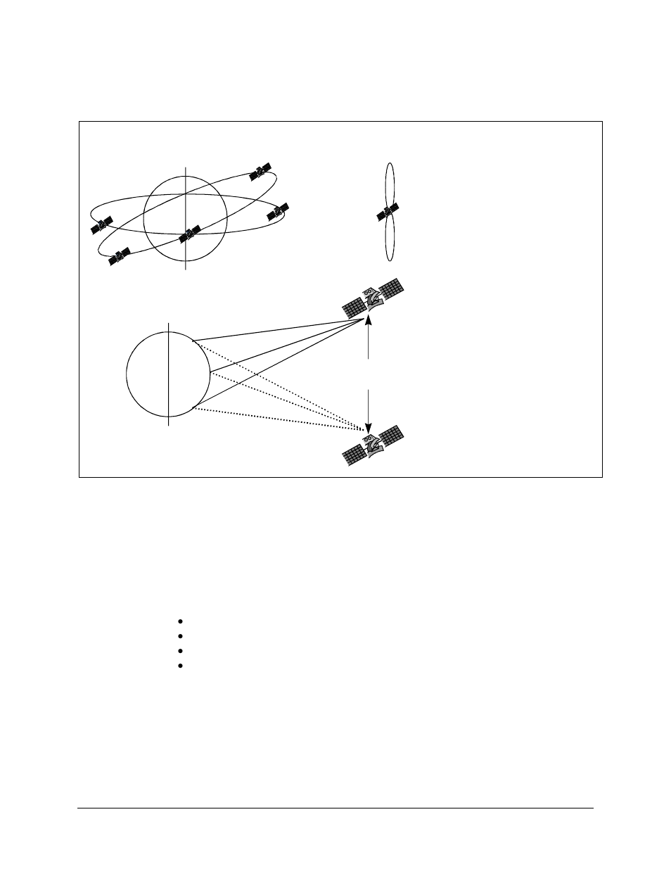 Buffer size, 1 buffer size, Figure 4-27. doppler shift | Comtech EF Data C5 User Manual | Page 203 / 332