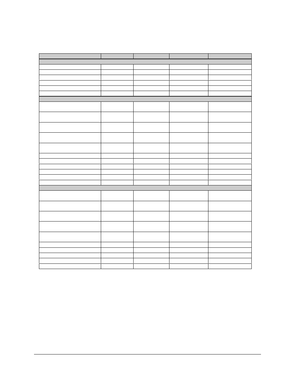 Comtech EF Data C5 User Manual | Page 208 / 332