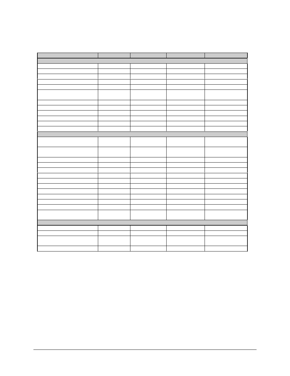 Comtech EF Data C5 User Manual | Page 209 / 332