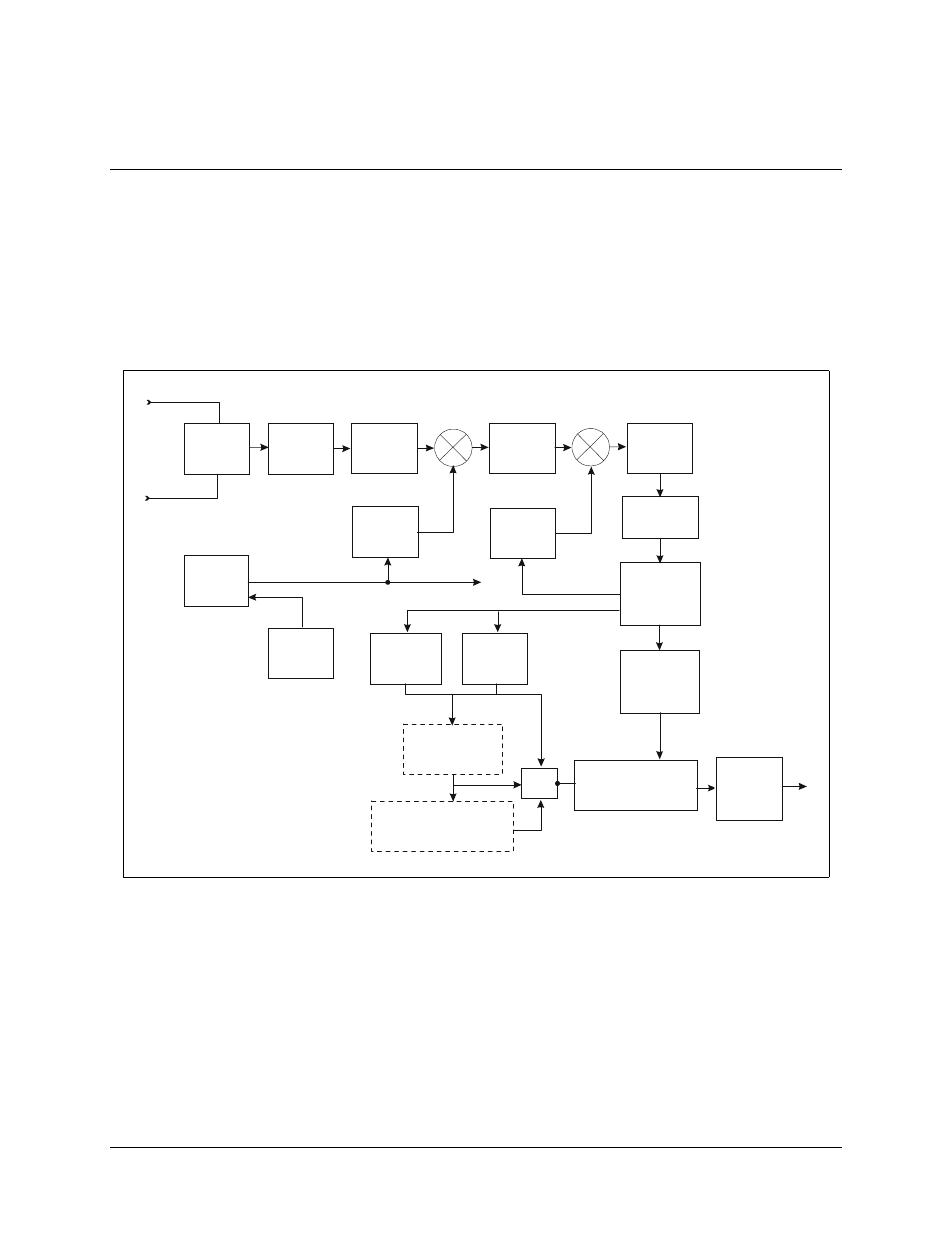 Demodulator, 4 demodulator, Figure 5-3. demodulator block diagram | Comtech EF Data C5 User Manual | Page 220 / 332