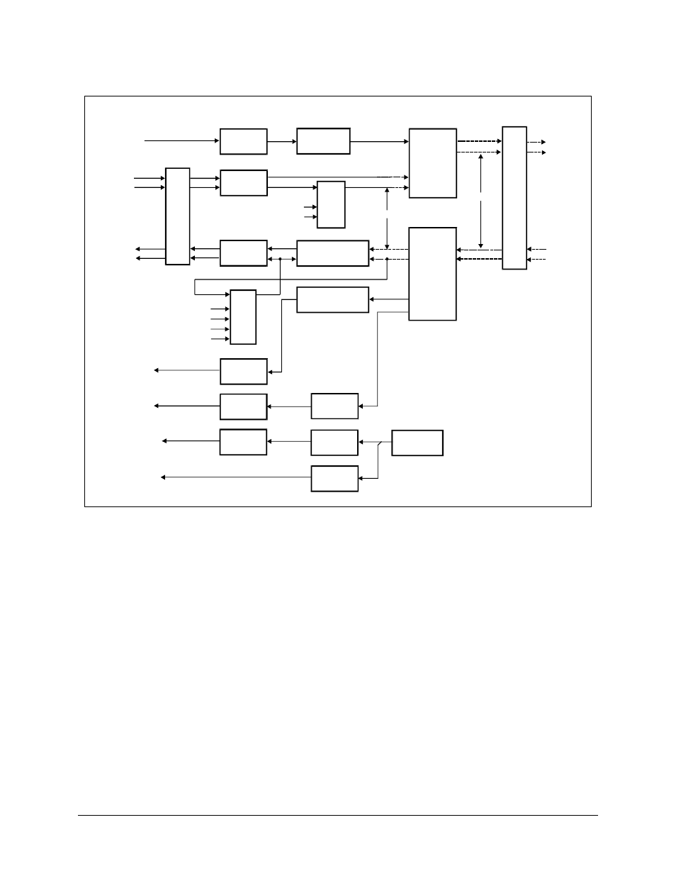 Figure 5-4. terrestrial interface block diagram | Comtech EF Data C5 User Manual | Page 224 / 332