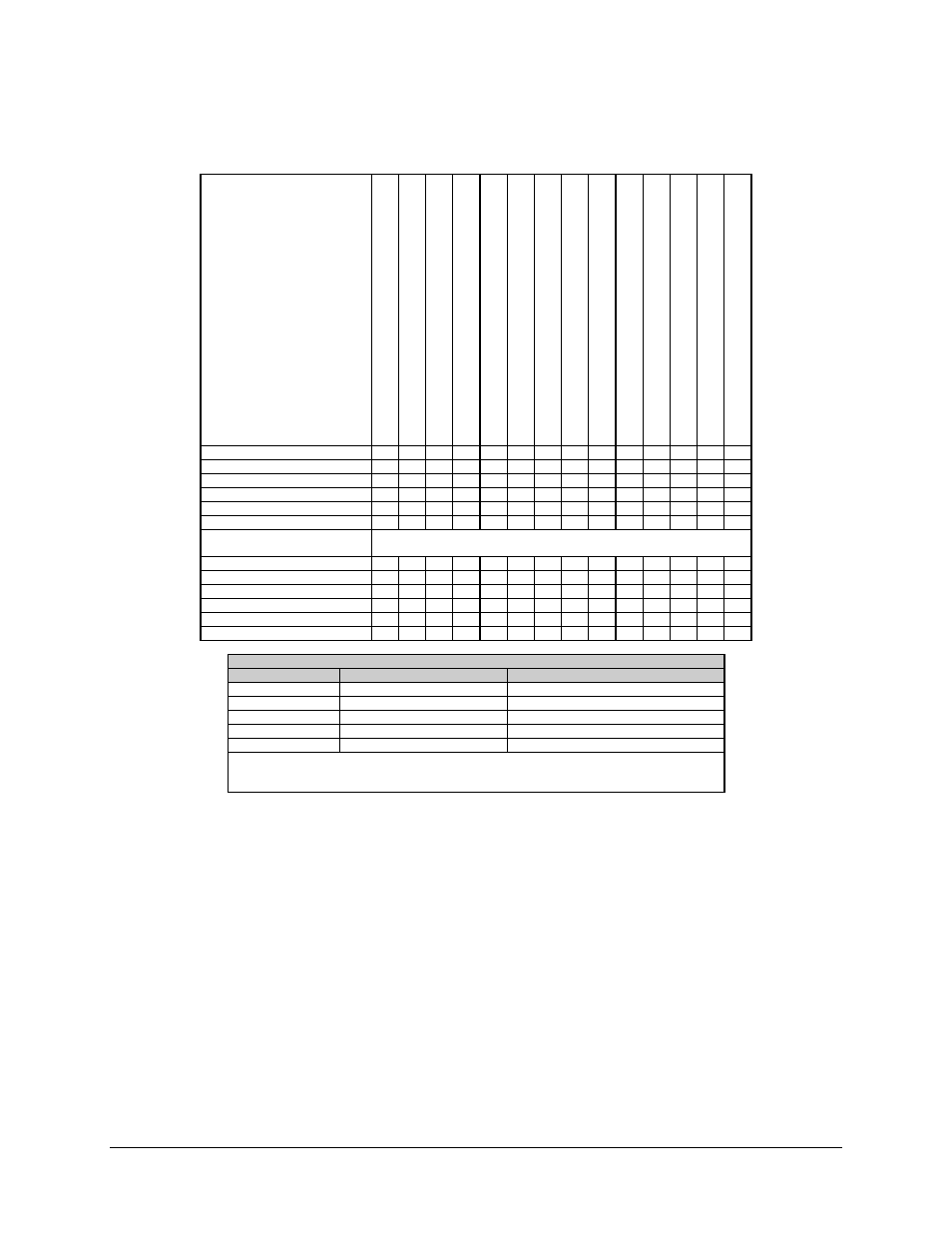 Table 6-2. fault tree | Comtech EF Data C5 User Manual | Page 234 / 332