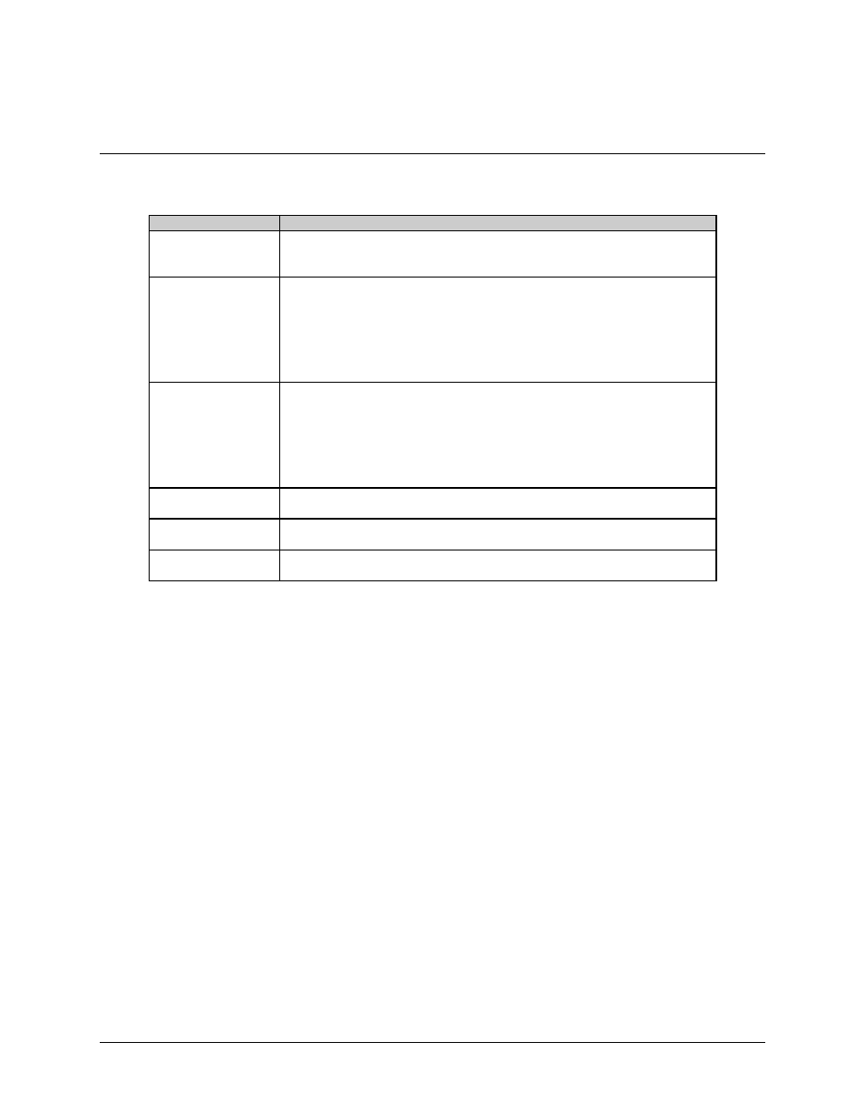 Transmitter faults, 1 transmitter faults | Comtech EF Data C5 User Manual | Page 238 / 332