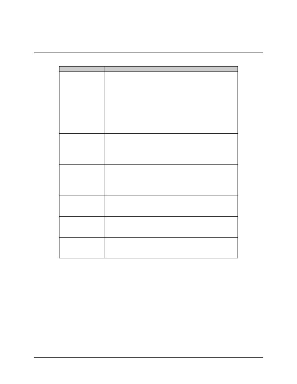 Receiver faults, 2 receiver faults | Comtech EF Data C5 User Manual | Page 239 / 332
