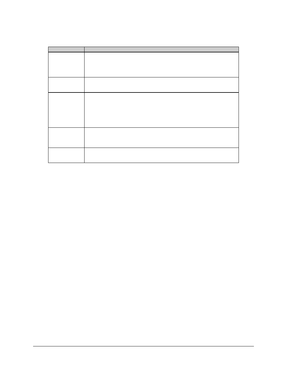 Comtech EF Data C5 User Manual | Page 242 / 332