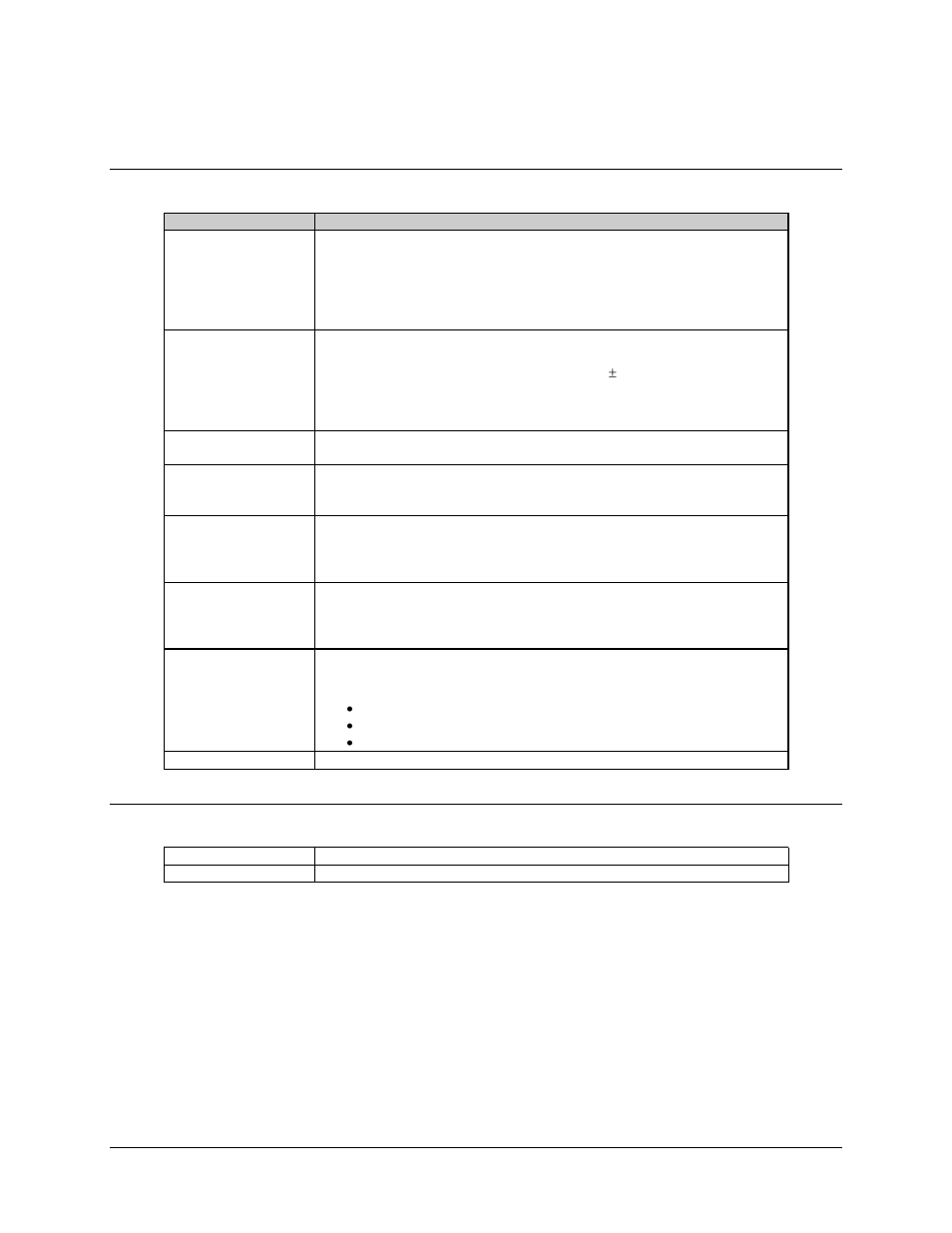 Common equipment faults, Odu faults, 5 common equipment faults | 6 odu faults | Comtech EF Data C5 User Manual | Page 243 / 332