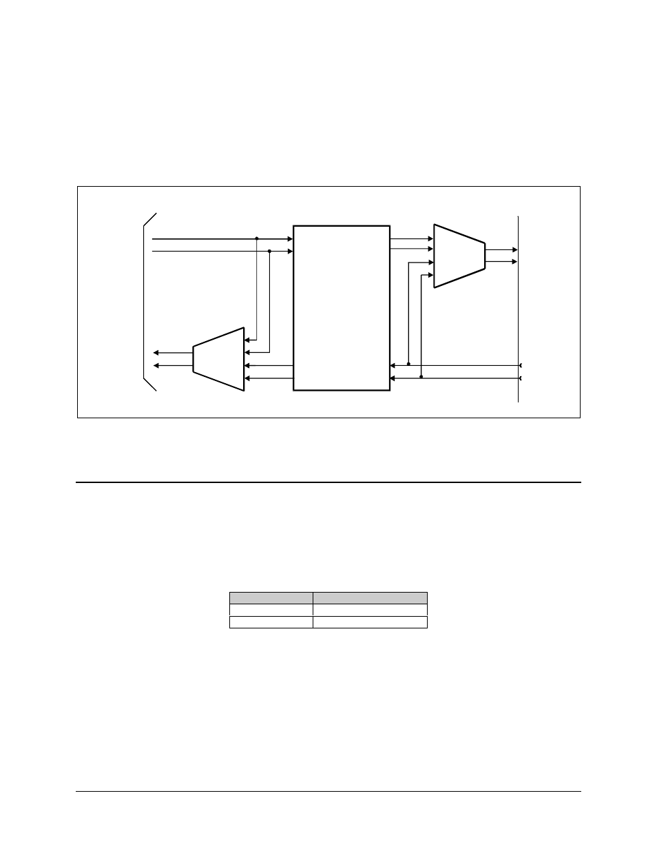 Specifications, A.3.1.1 specifications, Figure a-9. reed-solomon codec block diagram | Comtech EF Data C5 User Manual | Page 276 / 332