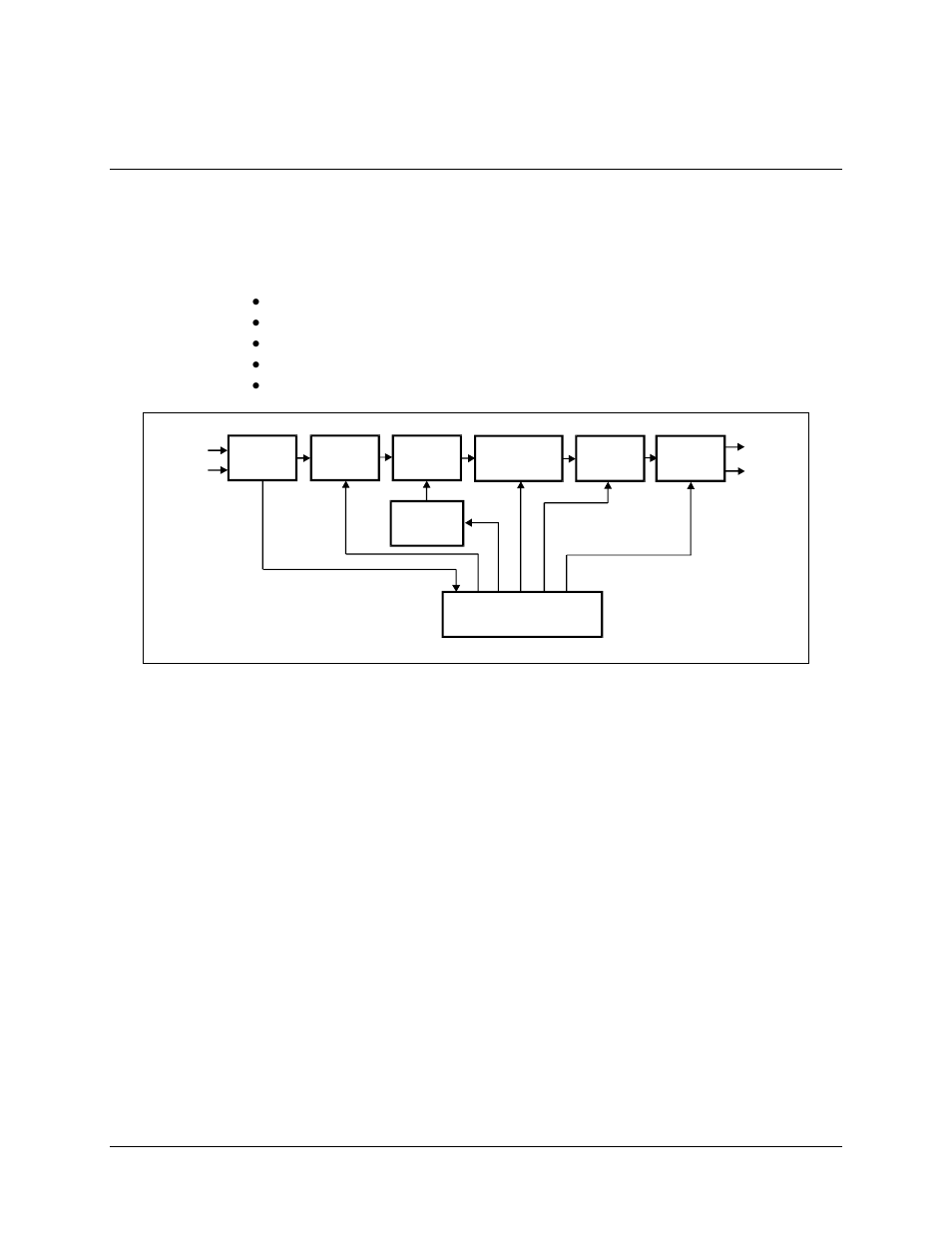 Reed˚solomon decoder, A.3.1.4 reed-solomon decoder | Comtech EF Data C5 User Manual | Page 280 / 332