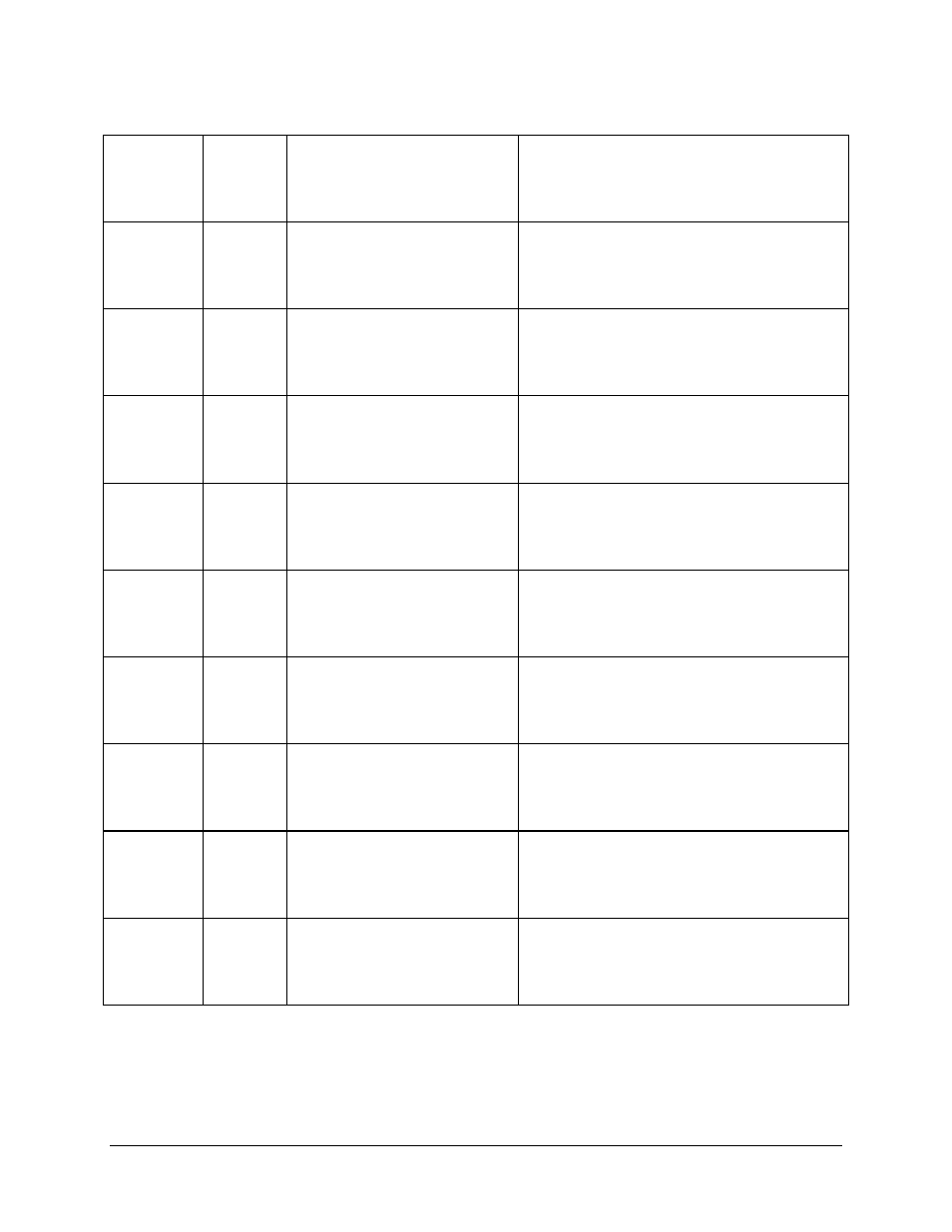 Comtech EF Data C5 User Manual | Page 292 / 332