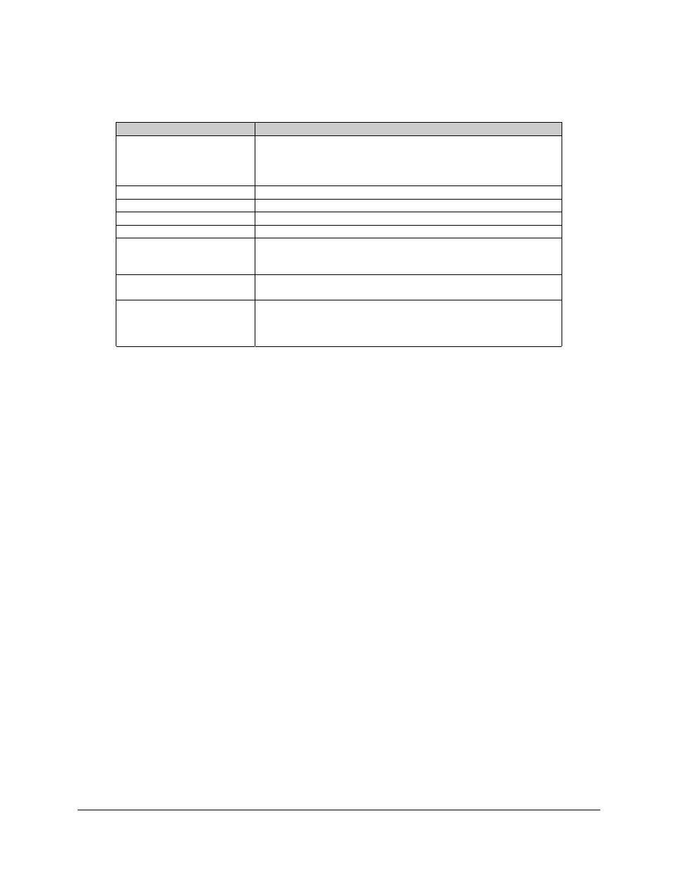 Comtech EF Data C5 User Manual | Page 36 / 332