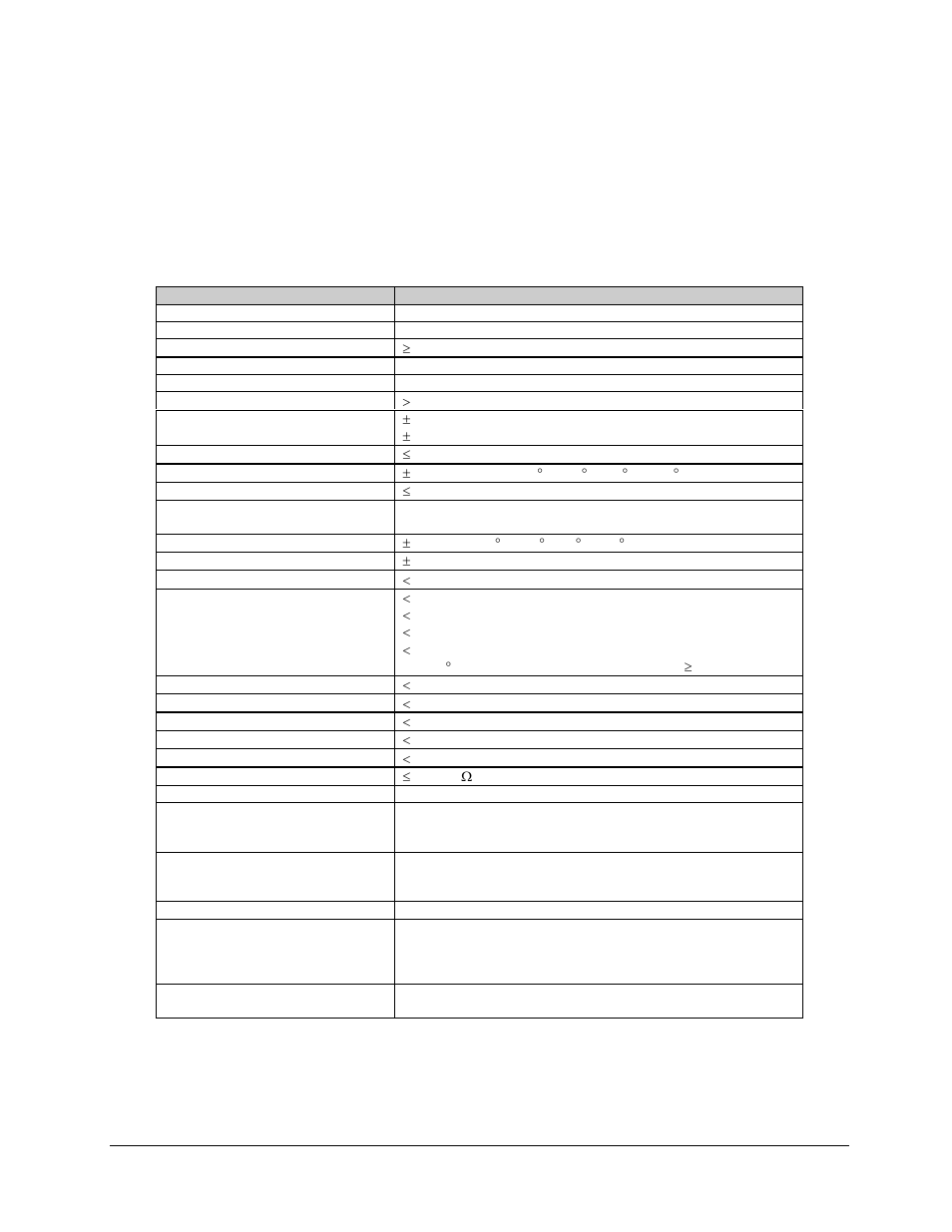 C-band transmit specifications, 2 c-band transmit specifications | Comtech EF Data C5 User Manual | Page 38 / 332