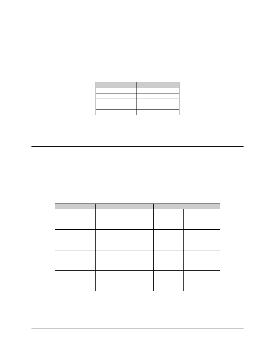 C-band transmit reject filter specifications, C-band modulator-related specifications, Digital data rate | 3 c-band transmit reject filter specifications | Comtech EF Data C5 User Manual | Page 39 / 332