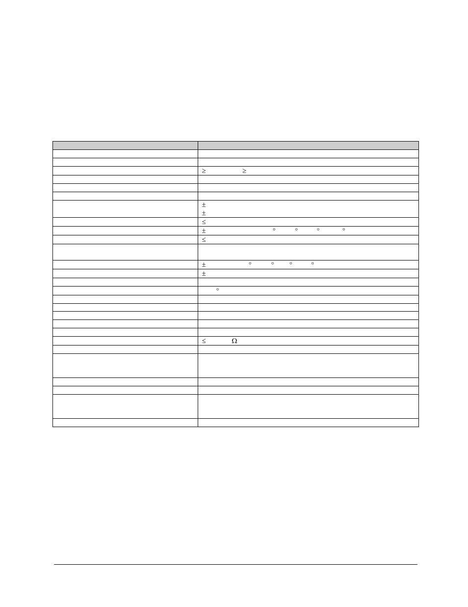 Ku-band transmit specifications, 1 ku-band transmit specifications | Comtech EF Data C5 User Manual | Page 50 / 332