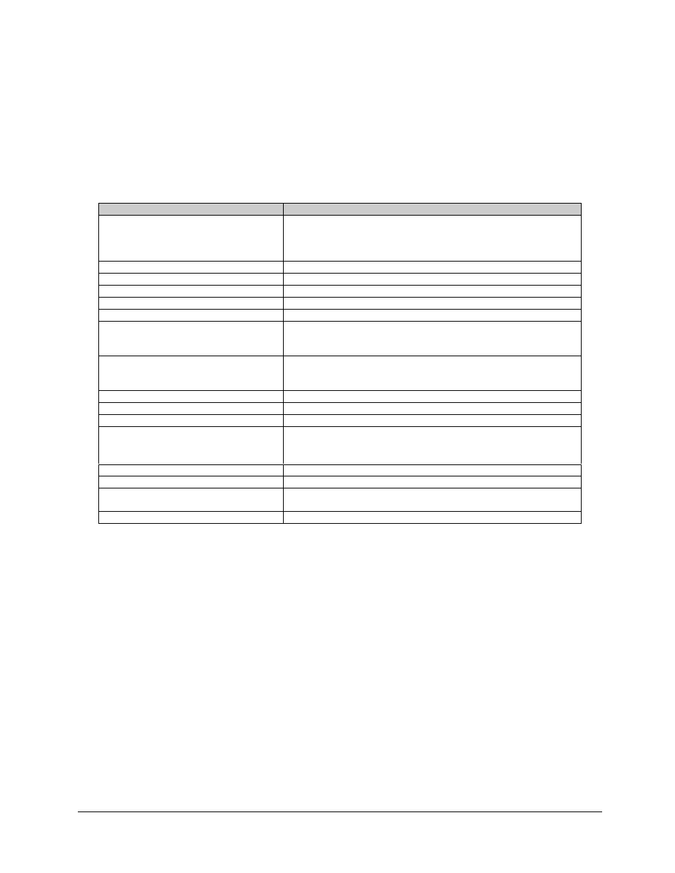 Ku-band receiver specifications, 2 ku-band receiver specifications | Comtech EF Data C5 User Manual | Page 51 / 332