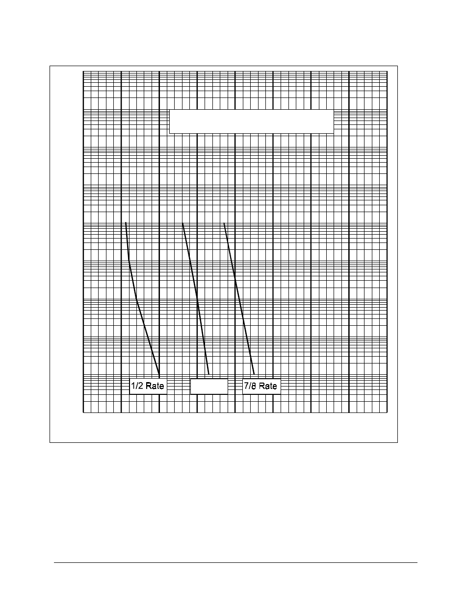 Comtech EF Data C5 User Manual | Page 65 / 332