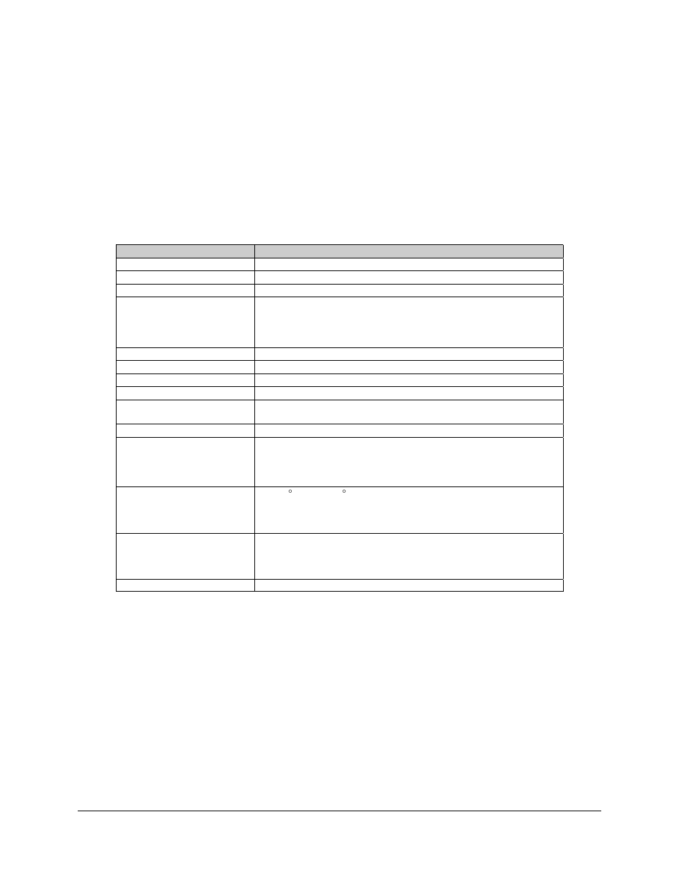 Sdt-5200 (idu) system specifications | Comtech EF Data C5 User Manual | Page 85 / 332