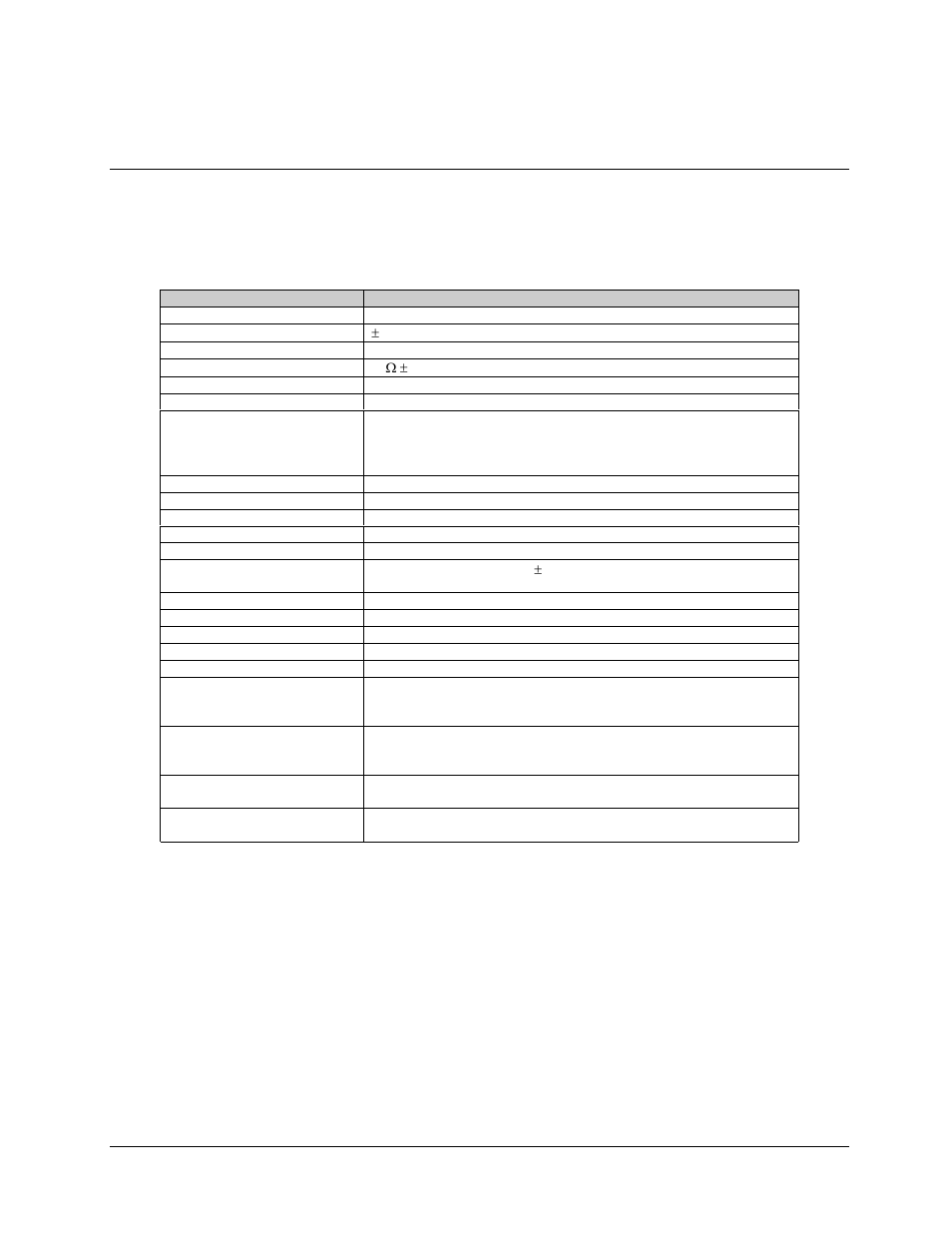 Idu transmit specification, 1 idu transmit specification | Comtech EF Data C5 User Manual | Page 86 / 332