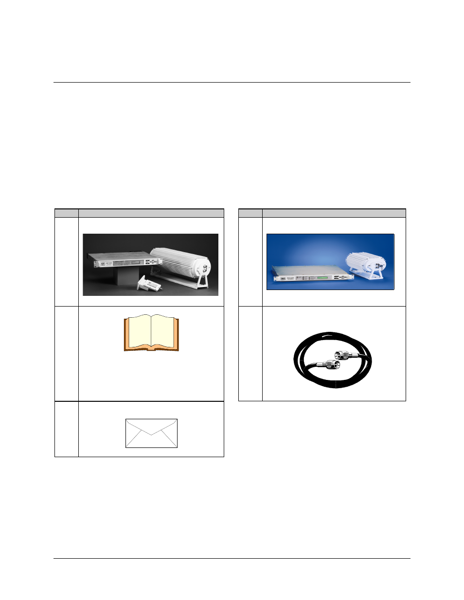 Equipment inspection, Included parts, 2 equipment inspection 3.2.1 included parts | Comtech EF Data C5 User Manual | Page 98 / 332