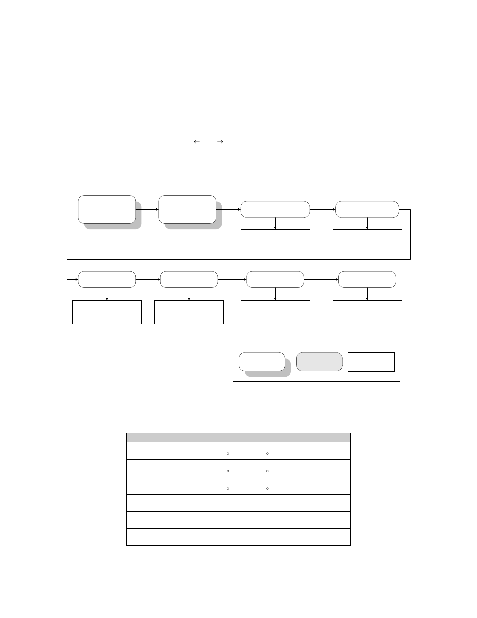 Monitor, 2 monitor, Figure 5-4. select monitor menu | Comtech EF Data HPCST-5000 User Manual | Page 121 / 204