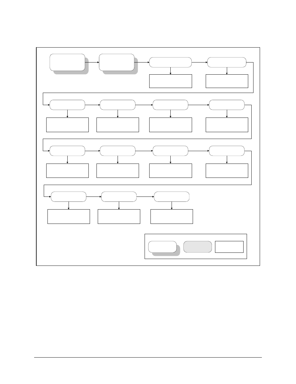 Figure 5-5. select faults menu | Comtech EF Data HPCST-5000 User Manual | Page 124 / 204