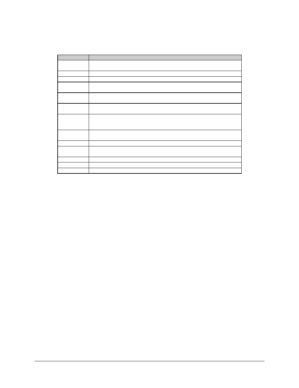 Comtech EF Data HPCST-5000 User Manual | Page 125 / 204