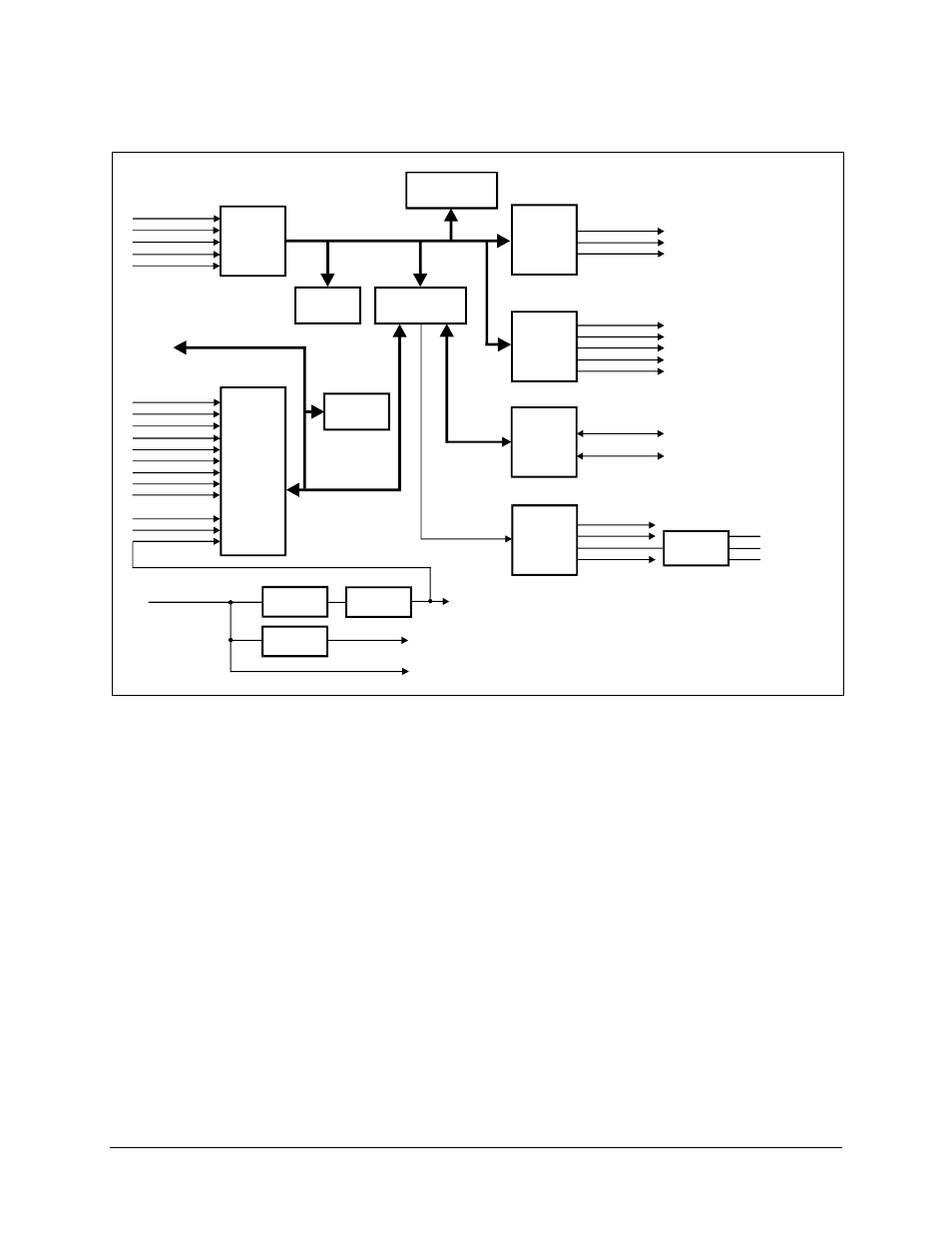 Figure 6-3. m&c functional block diagram | Comtech EF Data HPCST-5000 User Manual | Page 131 / 204