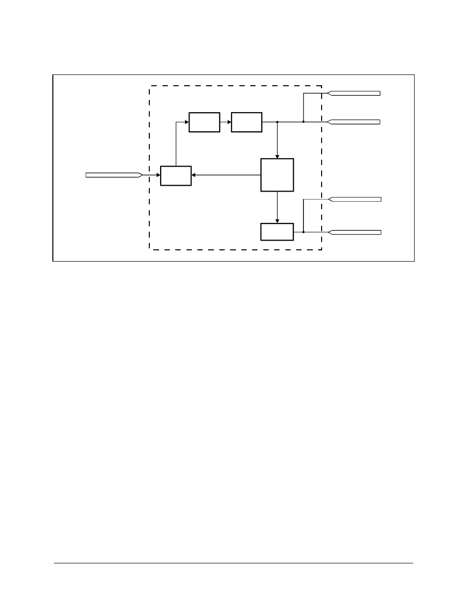Figure 6-5. if local oscillator block diagram | Comtech EF Data HPCST-5000 User Manual | Page 139 / 204