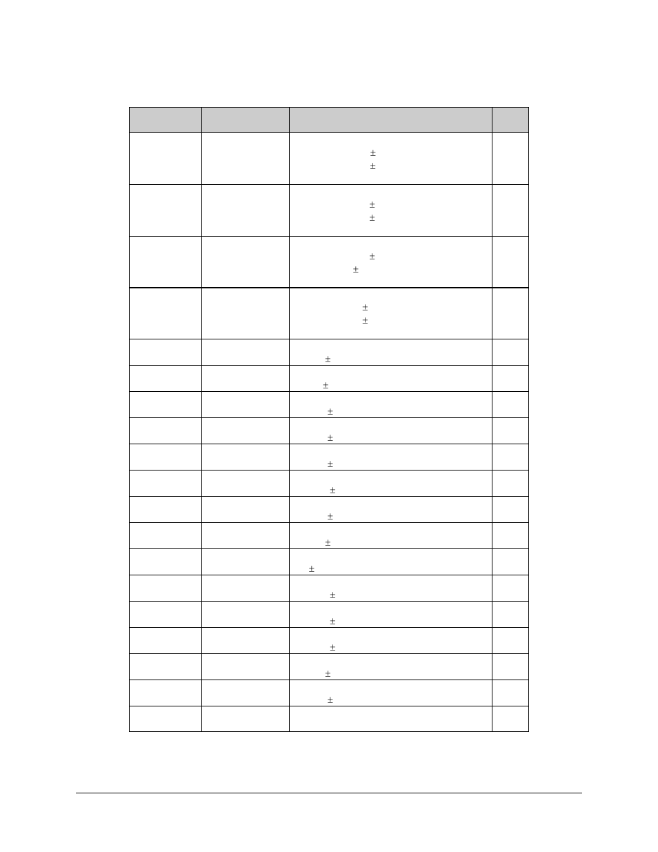 Comtech EF Data HPCST-5000 User Manual | Page 160 / 204