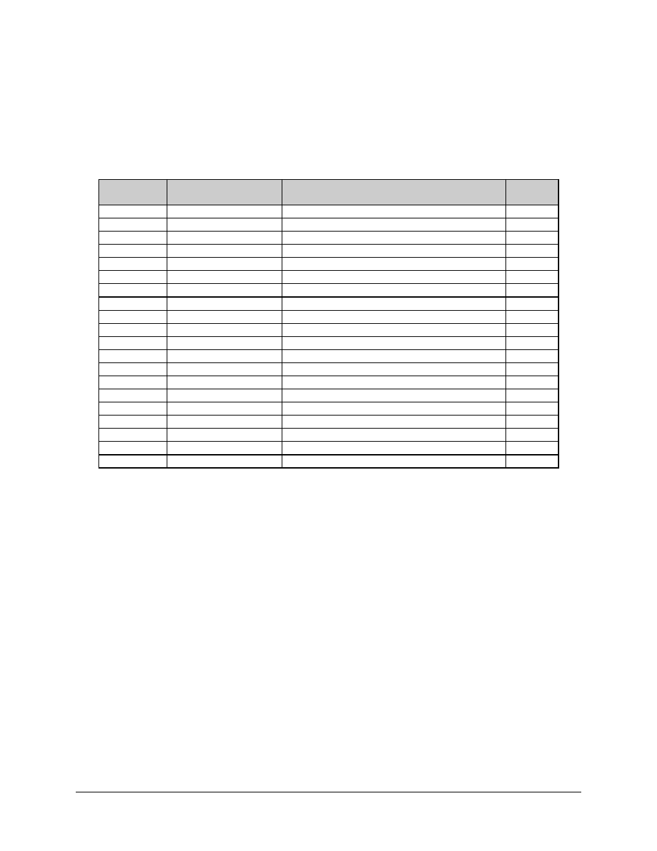 Spar mounting kit, 3 spar mounting kit | Comtech EF Data HPCST-5000 User Manual | Page 163 / 204