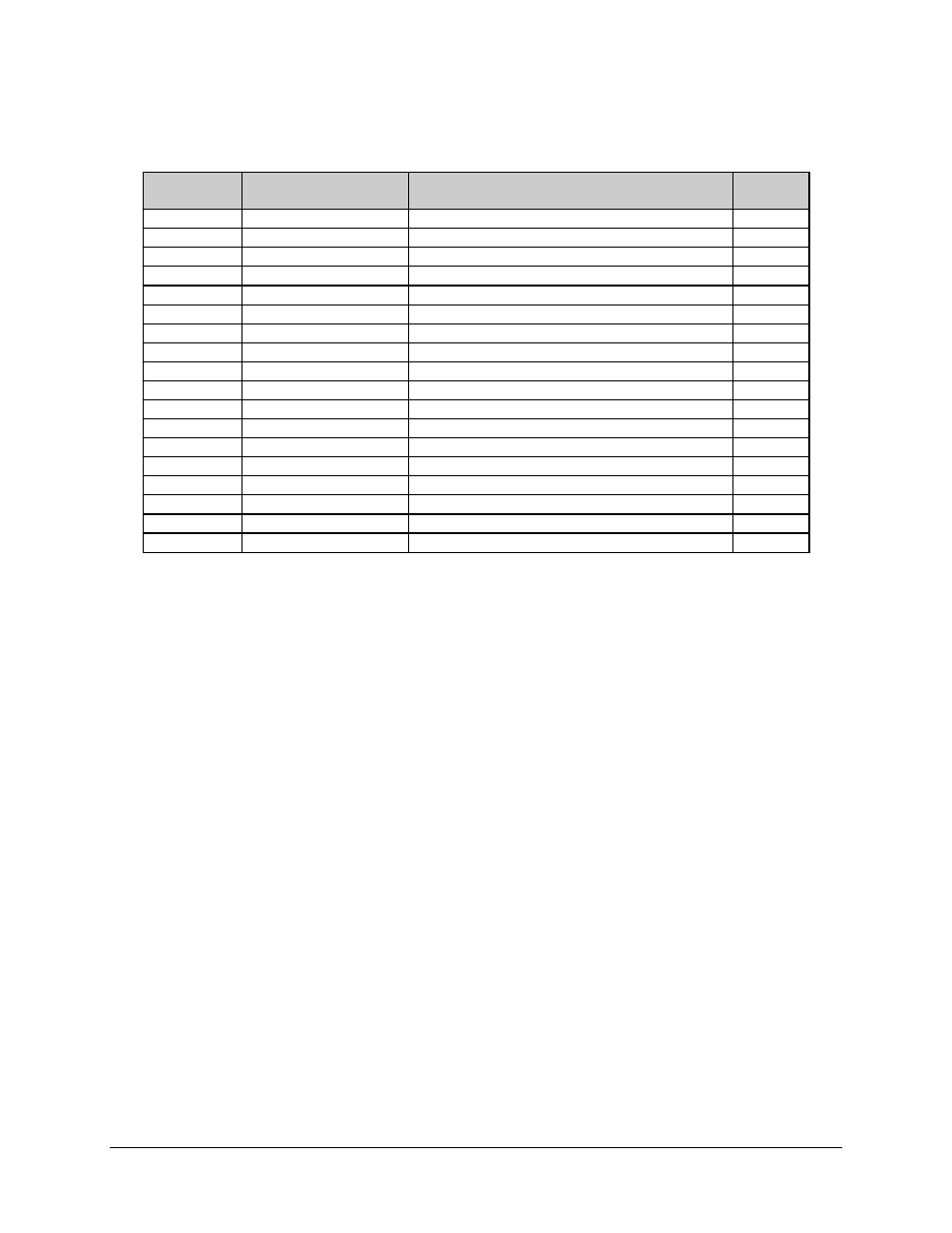 Comtech EF Data HPCST-5000 User Manual | Page 167 / 204