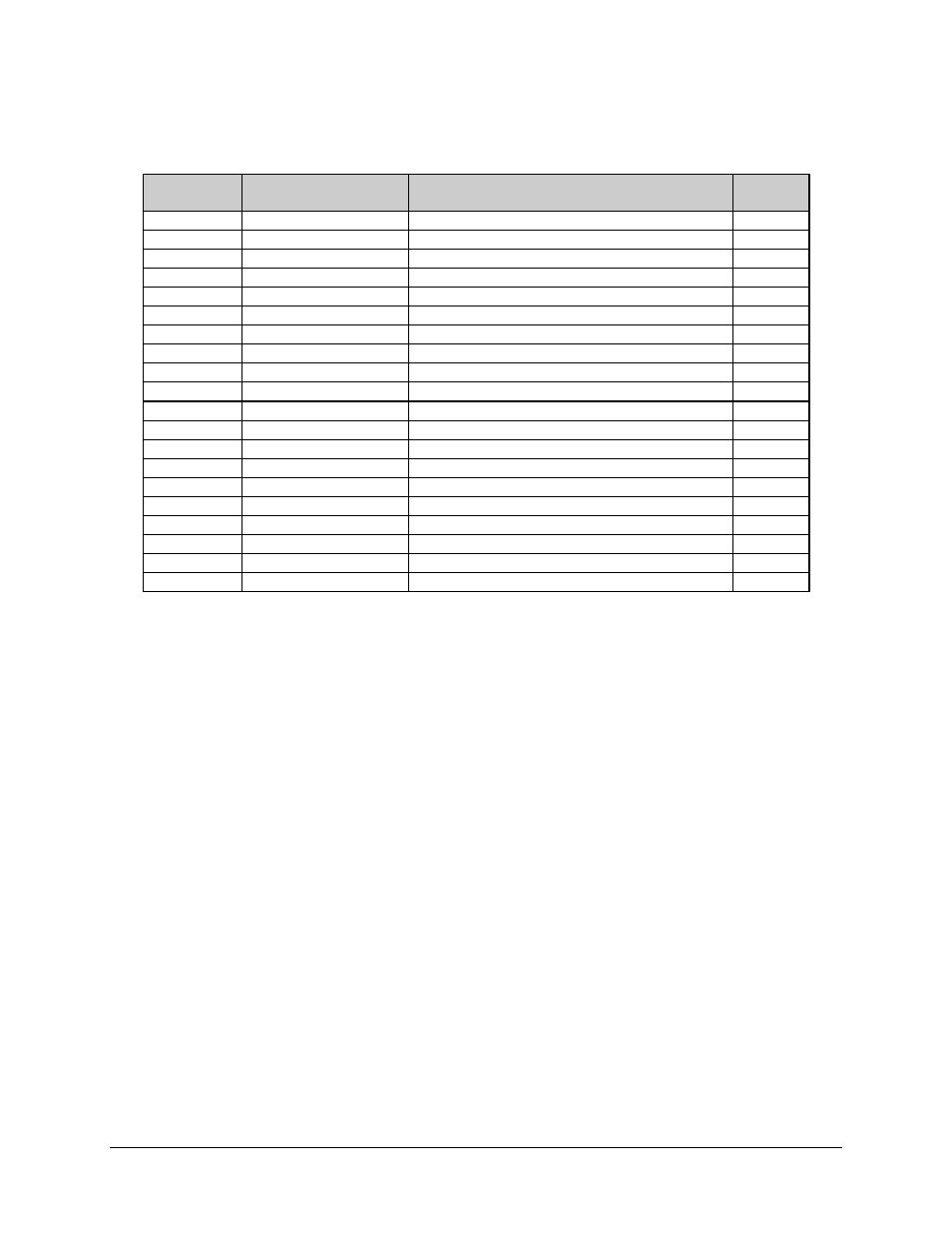 Comtech EF Data HPCST-5000 User Manual | Page 169 / 204