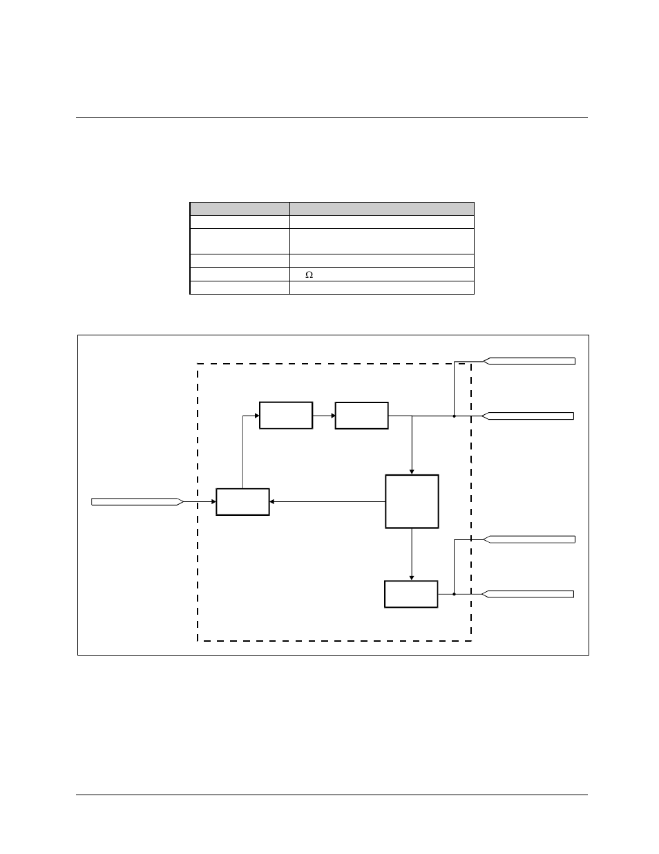 Specifications, A.1.1.1 specifications, Figure a-1. if local oscillator block diagram | Comtech EF Data HPCST-5000 User Manual | Page 172 / 204