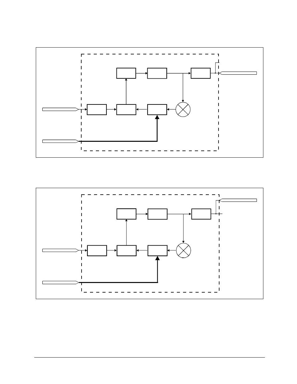 Figure a-2. lo synthesizer block diagram, Figure a-3. u/c lo synthesizer block diagram | Comtech EF Data HPCST-5000 User Manual | Page 174 / 204