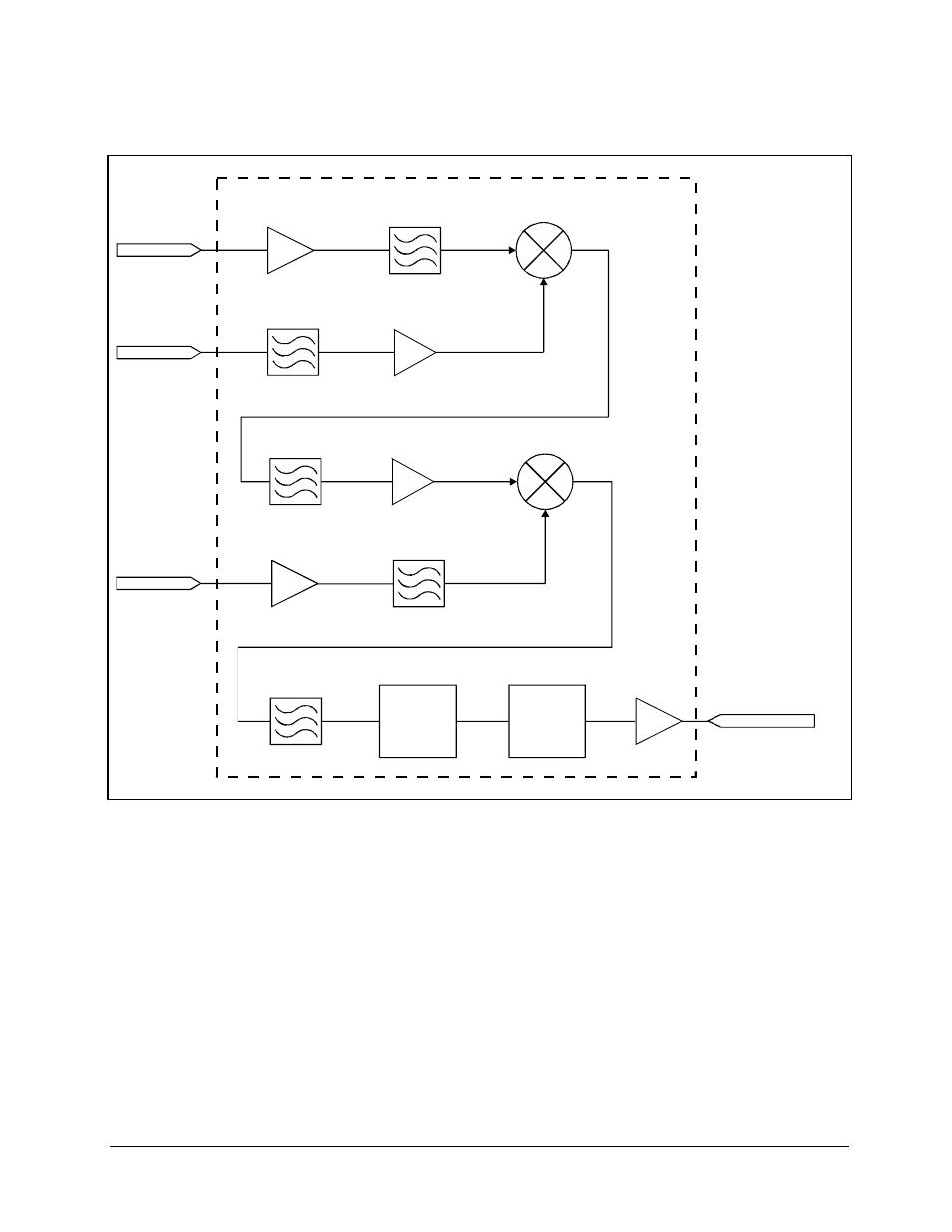 Figure a-4. down converter block diagram | Comtech EF Data HPCST-5000 User Manual | Page 176 / 204