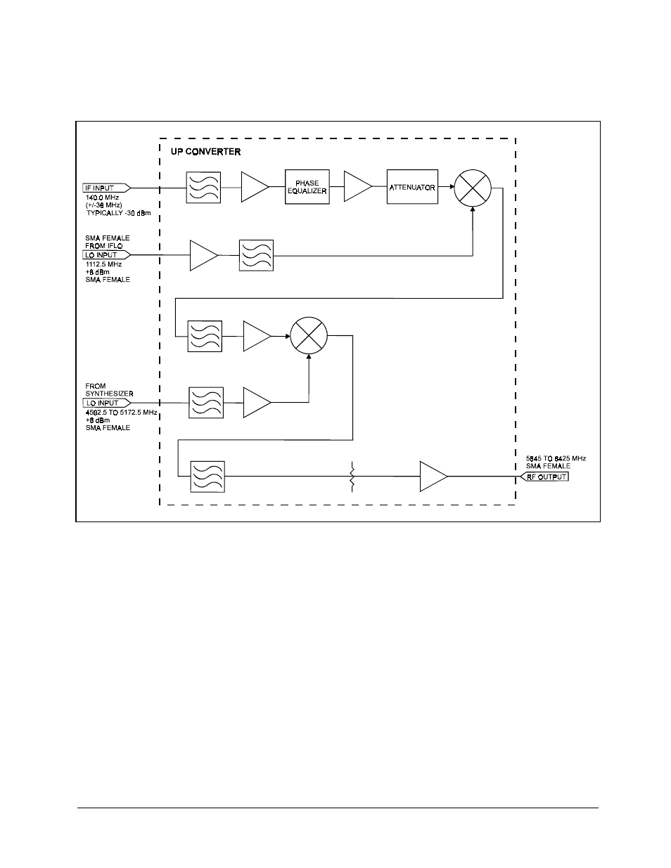 Comtech EF Data HPCST-5000 User Manual | Page 179 / 204